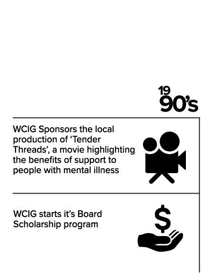 1990's: WCIG Sponsors the local production of 'Tender Threads', a movie highlighting the benefits of support to people with mental illness. WCIG starts it's Board Scholarship program.