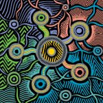 WCIG launches 'revamped' Reconciliation Action Plan, which reinforces the organisation's core values.